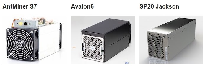Máy đào Bitcoin chuyên dụng