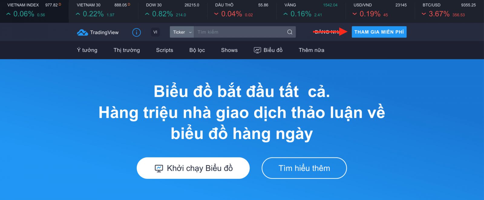 Cách đăng ký tạo tài khoản trên tradingview