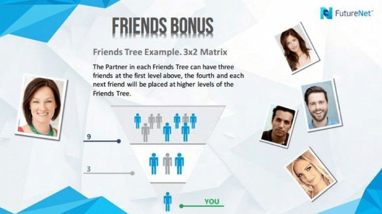 friends