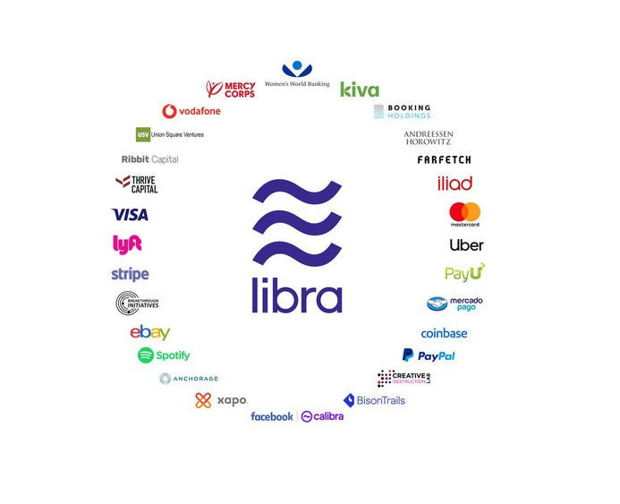 libra