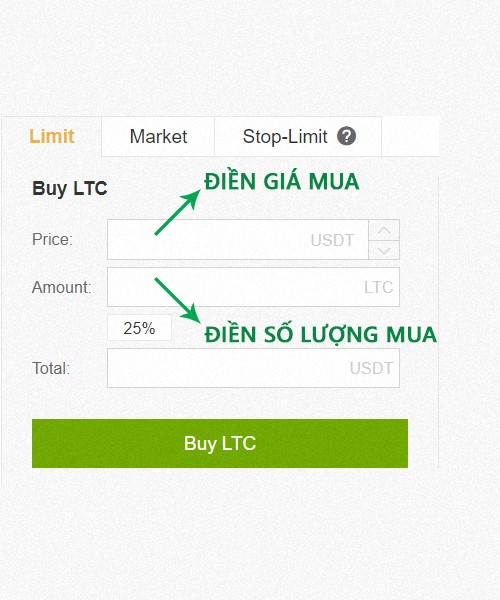 limit btc